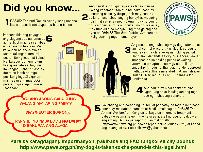 ANIMAL CONTROL VS ANIMAL WELFARE - Philippine Animal Welfare Society (PAWS)  - FREQUENTLY ASKED QUESTIONS (FAQS)